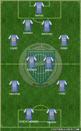 Godoy Cruz Antonio Tomba Formation 2011