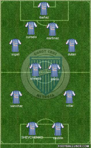 Godoy Cruz Antonio Tomba football formation