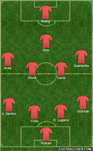 Pro Evolution Soccer Team Formation 2011