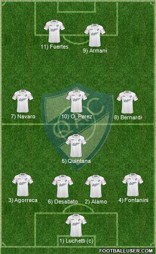Quilmes 4-1-3-2 football formation