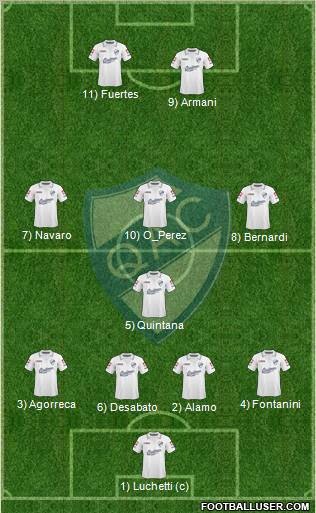 Quilmes Formation 2011