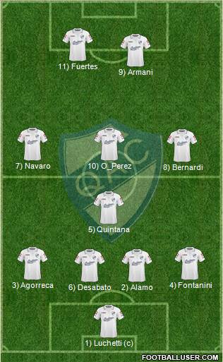 Quilmes football formation