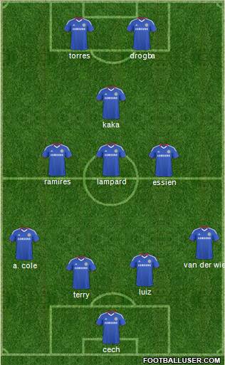Chelsea Formation 2011