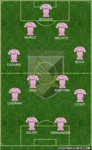 Città di Palermo Formation 2011