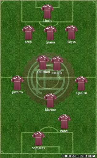 Lanús football formation