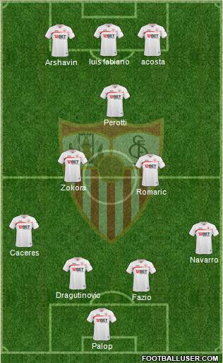 Sevilla F.C., S.A.D. Formation 2011