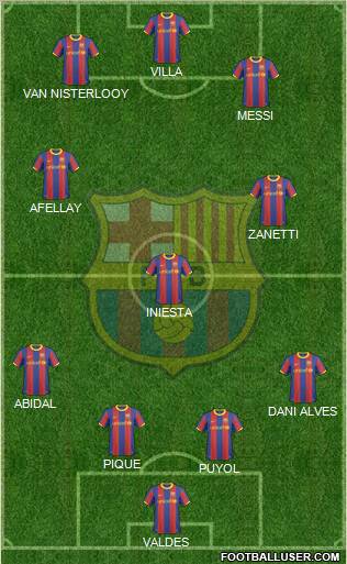 F.C. Barcelona Formation 2011