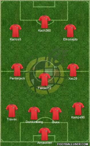 Spain Formation 2011