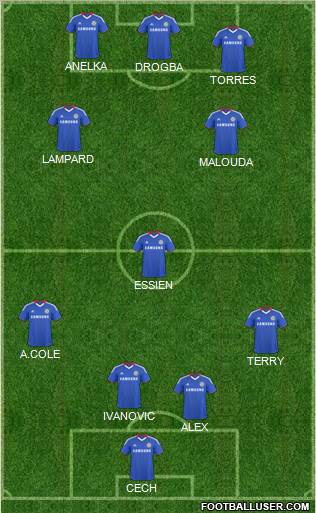 Chelsea Formation 2011