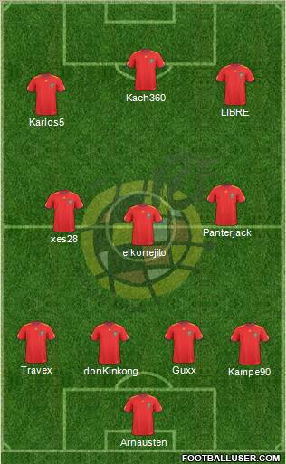 Spain Formation 2011