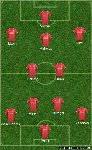 Liverpool Formation 2011