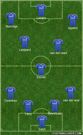 Chelsea Formation 2011