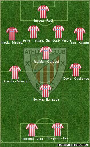 Athletic Club Formation 2011