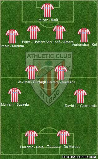 Athletic Club Formation 2011