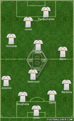 Borussia Mönchengladbach Formation 2011