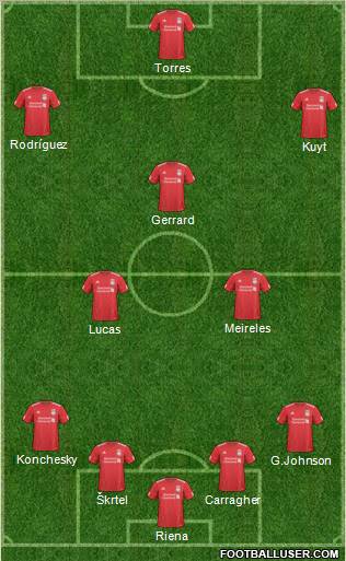 Liverpool Formation 2011