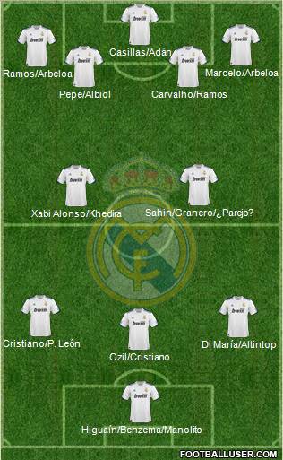 Real Madrid C.F. Formation 2011