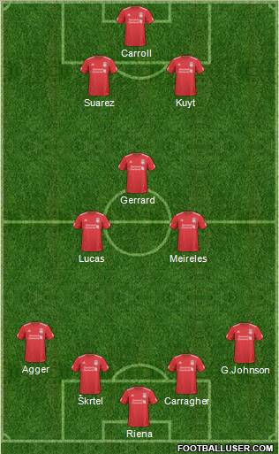 Liverpool Formation 2011