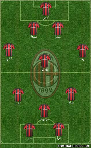 A.C. Milan Formation 2011