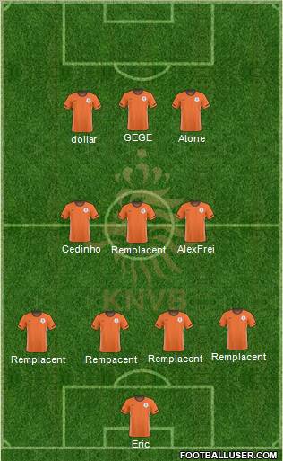 Holland Formation 2011