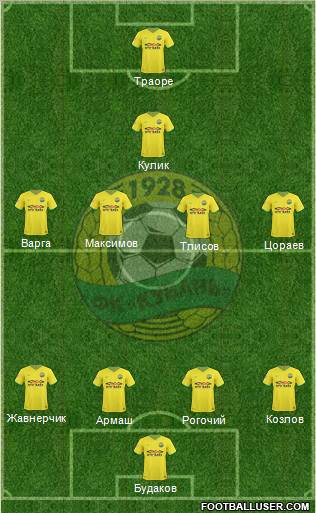 Kuban Krasnodar Formation 2011