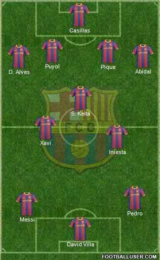 F.C. Barcelona Formation 2011