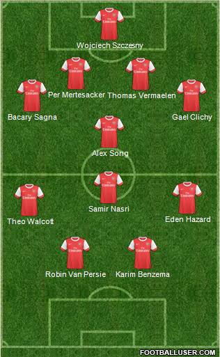Arsenal Formation 2011