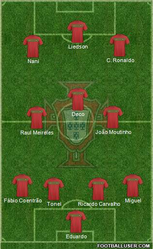 Portugal Formation 2011