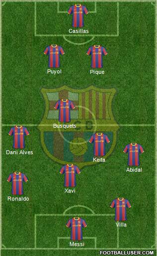 F.C. Barcelona Formation 2011