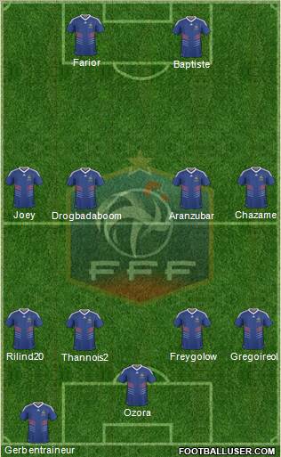 France Formation 2011