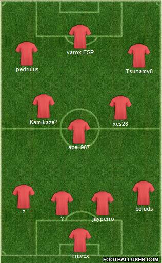 Fifa Team Formation 2011