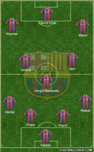 F.C. Barcelona Formation 2011