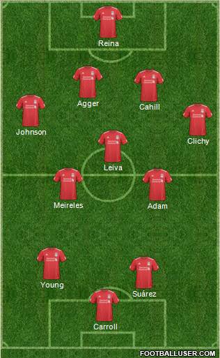 Liverpool Formation 2011