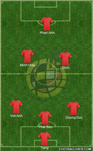 Spain Formation 2011