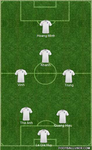 England Formation 2011