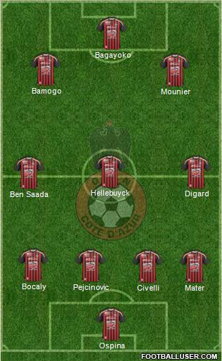 OGC Nice Côte d'Azur football formation