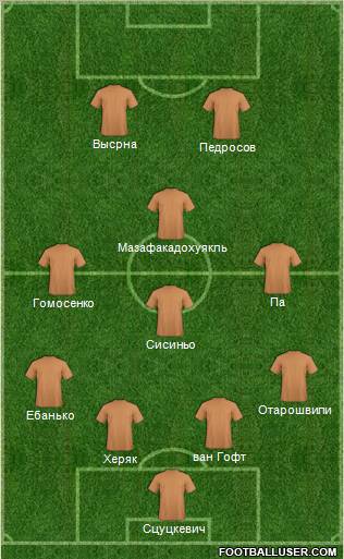 Dream Team Formation 2011