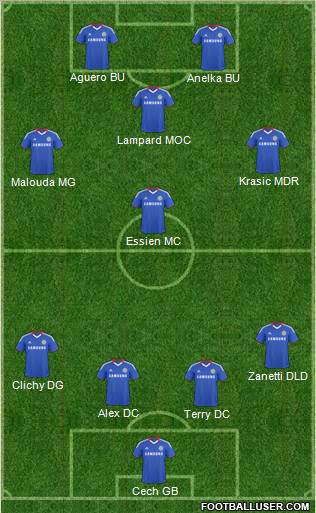 Chelsea Formation 2011