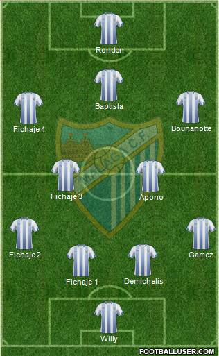 Málaga C.F., S.A.D. Formation 2011