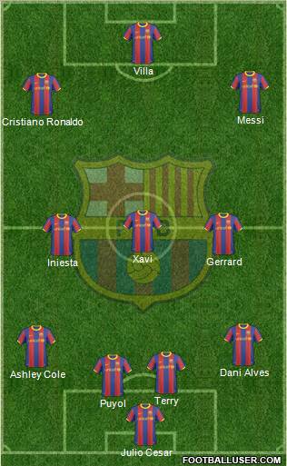F.C. Barcelona Formation 2011