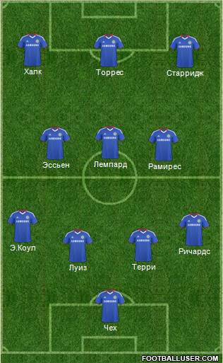 Chelsea Formation 2011