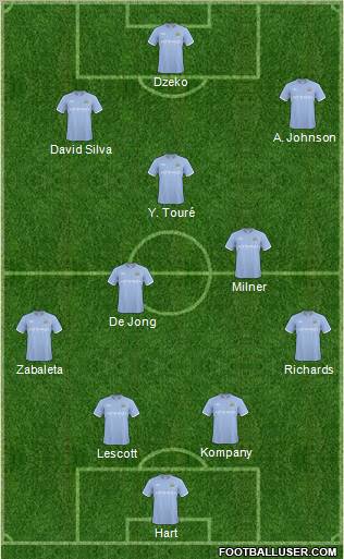 Manchester City Formation 2011