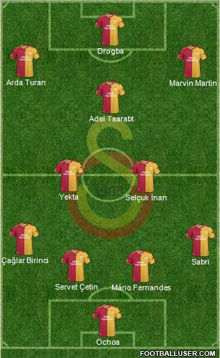Galatasaray SK Formation 2011