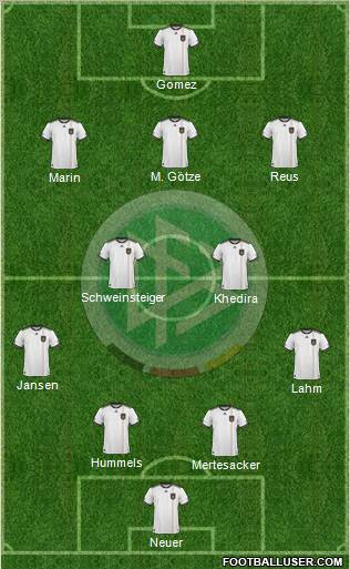 Germany Formation 2011