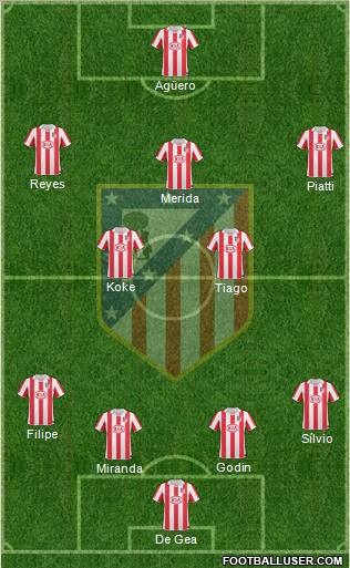 C. Atlético Madrid S.A.D. Formation 2011