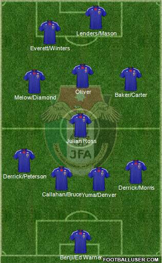 Japan Formation 2011