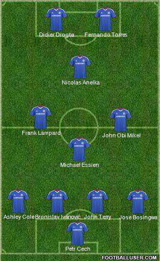 Chelsea Formation 2011