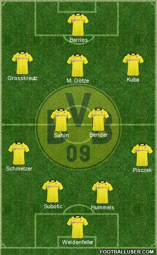 Borussia Dortmund Formation 2011