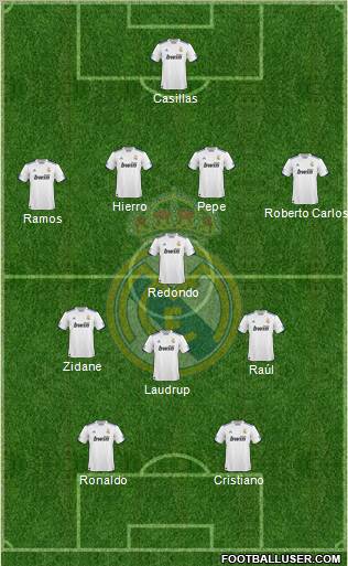 Real Madrid C.F. Formation 2011