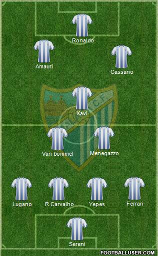 Málaga C.F., S.A.D. Formation 2011